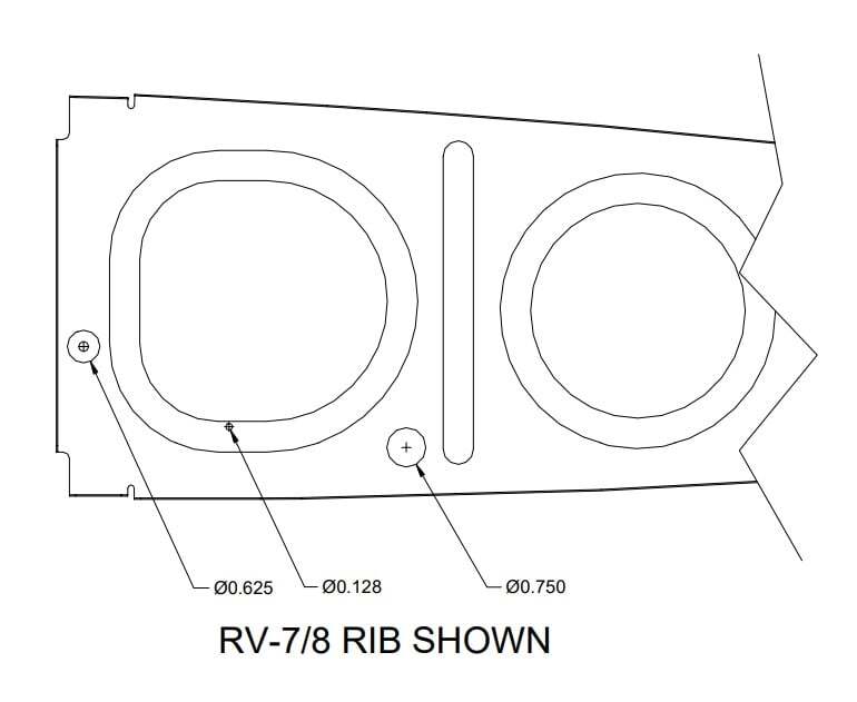 Wing Wiring: Routing Wires in the Wings (image from vansaircraft.com)